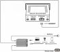 Anschluss-Schema Bluetooth Adapter