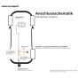 Signalfilter für Nachrüstrückfahrkameras an getaktete Rückfahrleuchten / Canbus