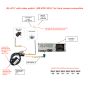 Umschaltbox für 2 unterschiedliche Cinch-Videoquellen oder Rückfahrkamera (SW-V2X1-RCA)