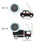 BlackVue BTC-1B Dashcam-Schutzabdeckung für LKW