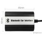 Abmessungen der Adapter Box