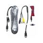 Rückfahrkamera in 3. Bremsleuchte inkl. 15m Kabel für VW Crafter / MAN TGE ab 2017