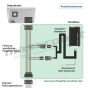 maxxcount Plug & Play SoundKit4 (VIBE 260W) für Chevrolet Camaro 2009-2015