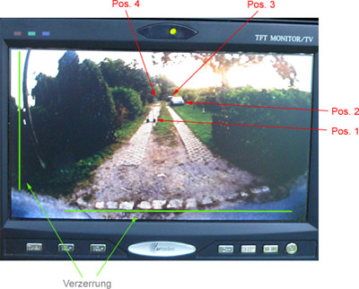 Detection angle 120 °